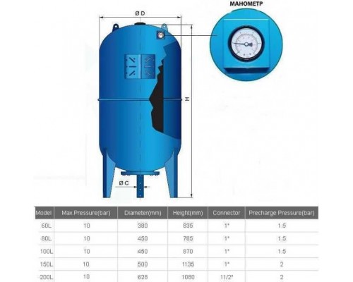 Бак гідроаккумулятор для насосної станції 100л VOLKS 10бар з манометром