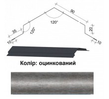 Коник Ялинка 320*2000*0,3мм оцинкований