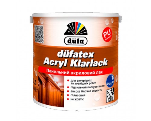 Лак панельний 0,75л DUFA Acryl Klarlack