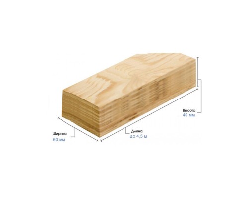 Брус 40*60 лавковий 1,5м