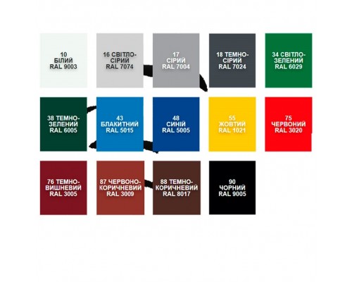 Емаль 2 кг ZEBRA Серія AQUA  90 Чорний